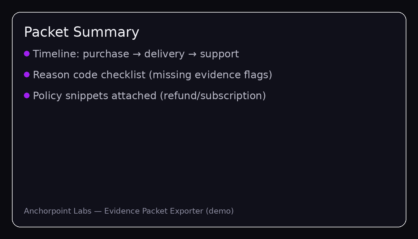 Packet summary screenshot